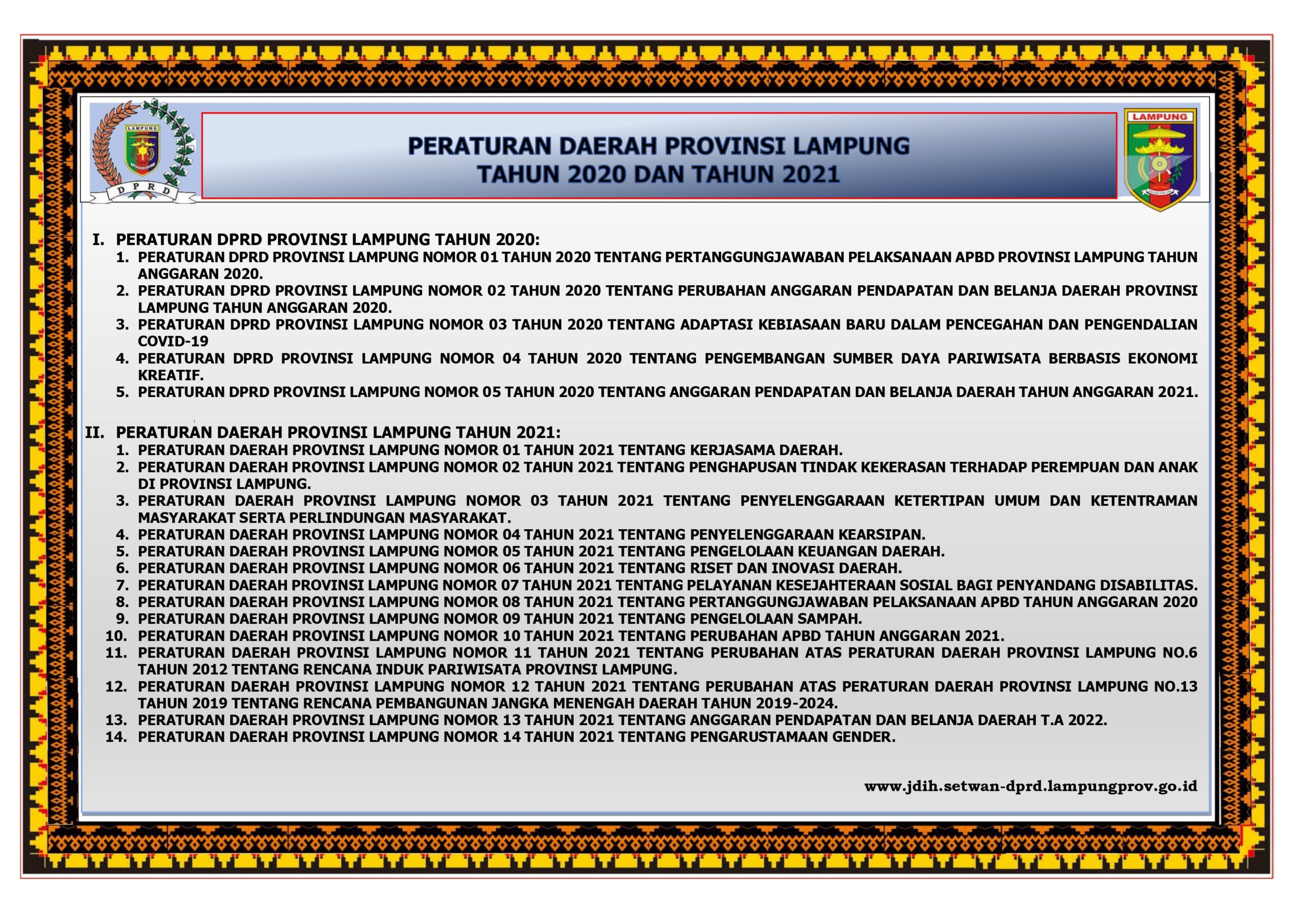 Peraturan Daerah Provinsi Lampung Tahun 2020 dan Tahun 2021